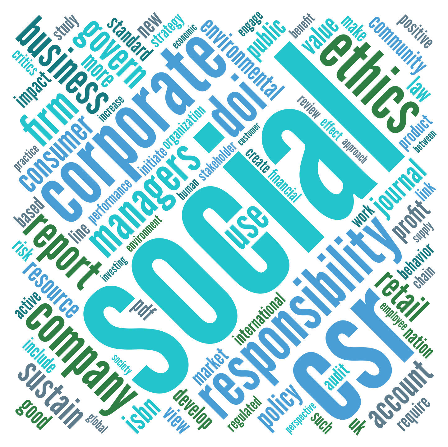 SOCIAL MEDIA